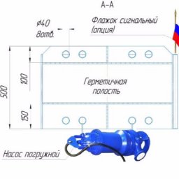 Насос иртыш-мпн
