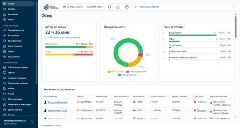 DLP-система СпрутМонитор получила обновление (версия 7)